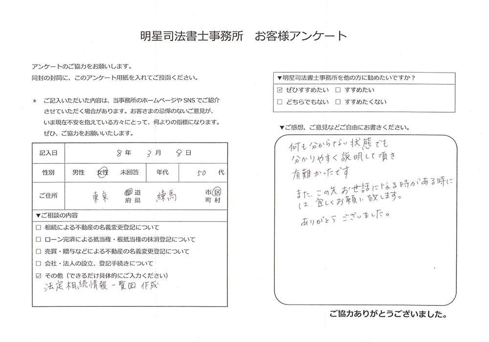 練馬区50代女性 法定相続情報一覧図作成のお客様の声