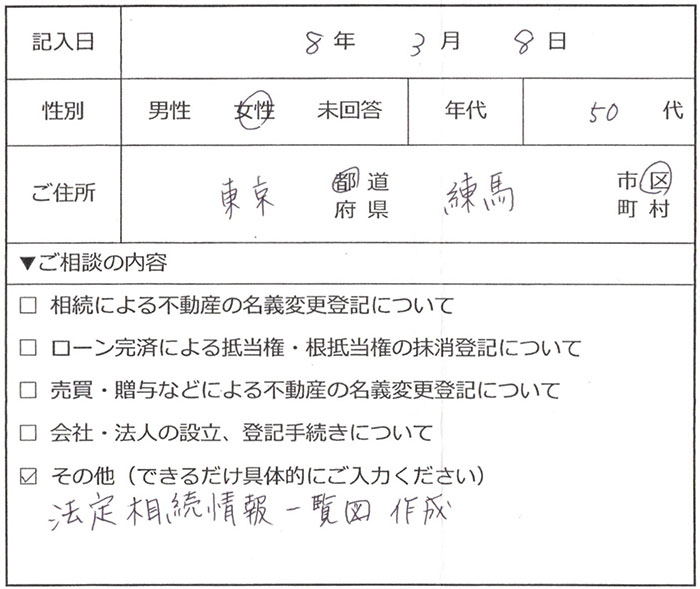 練馬区50代女性 法定相続情報一覧図作成のお客様の声