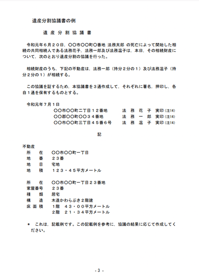 遺産分割協議書 ひな型