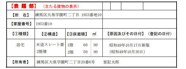 登記簿謄本 表題部