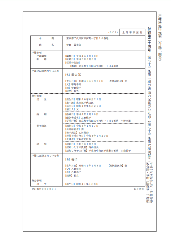 戸籍の全部事項証明書のひな形